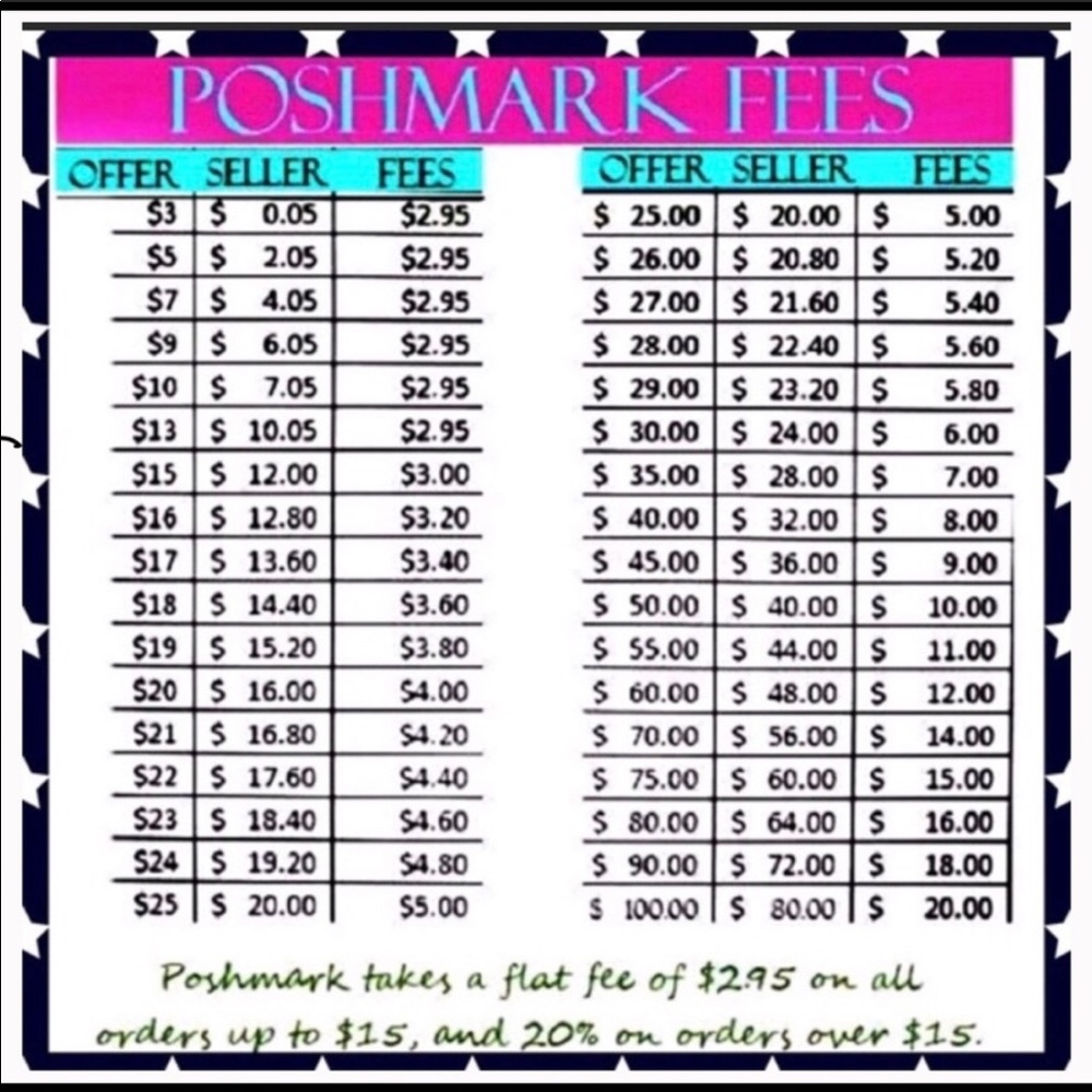 OFFERS - Picture 3 of 3